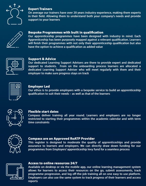 Apprenticeships – Compass Skills Training